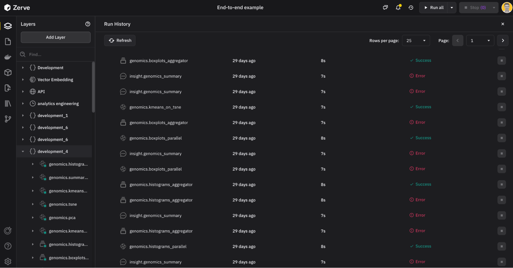 blockrun history